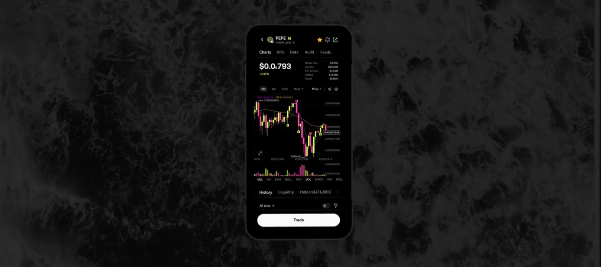XRP交易钱包界面